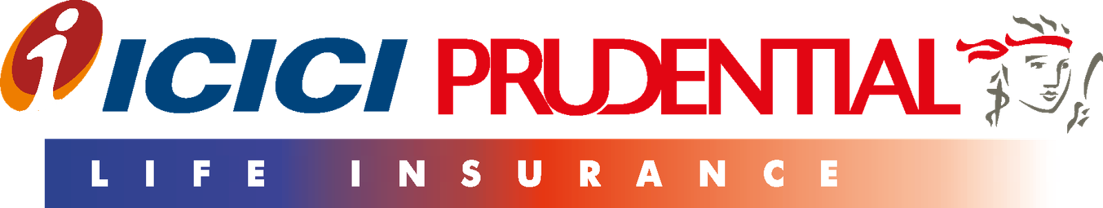 ICICI Prudential